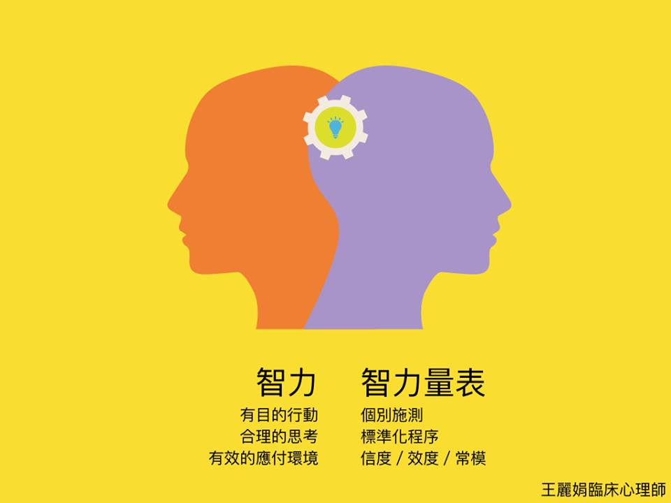 其中一些固执的爸妈,带着孩子智商低的预设立场前来,即使评估结果中等