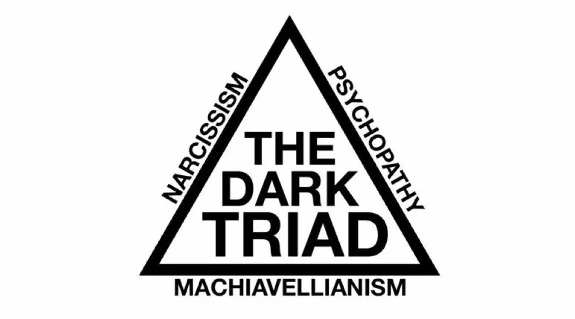 是由自恋,马基雅维利主义和精神病性组成的「黑暗三人格」(darktriad)