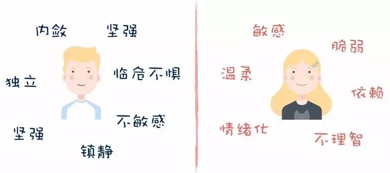 男女的差异 - 简单心理